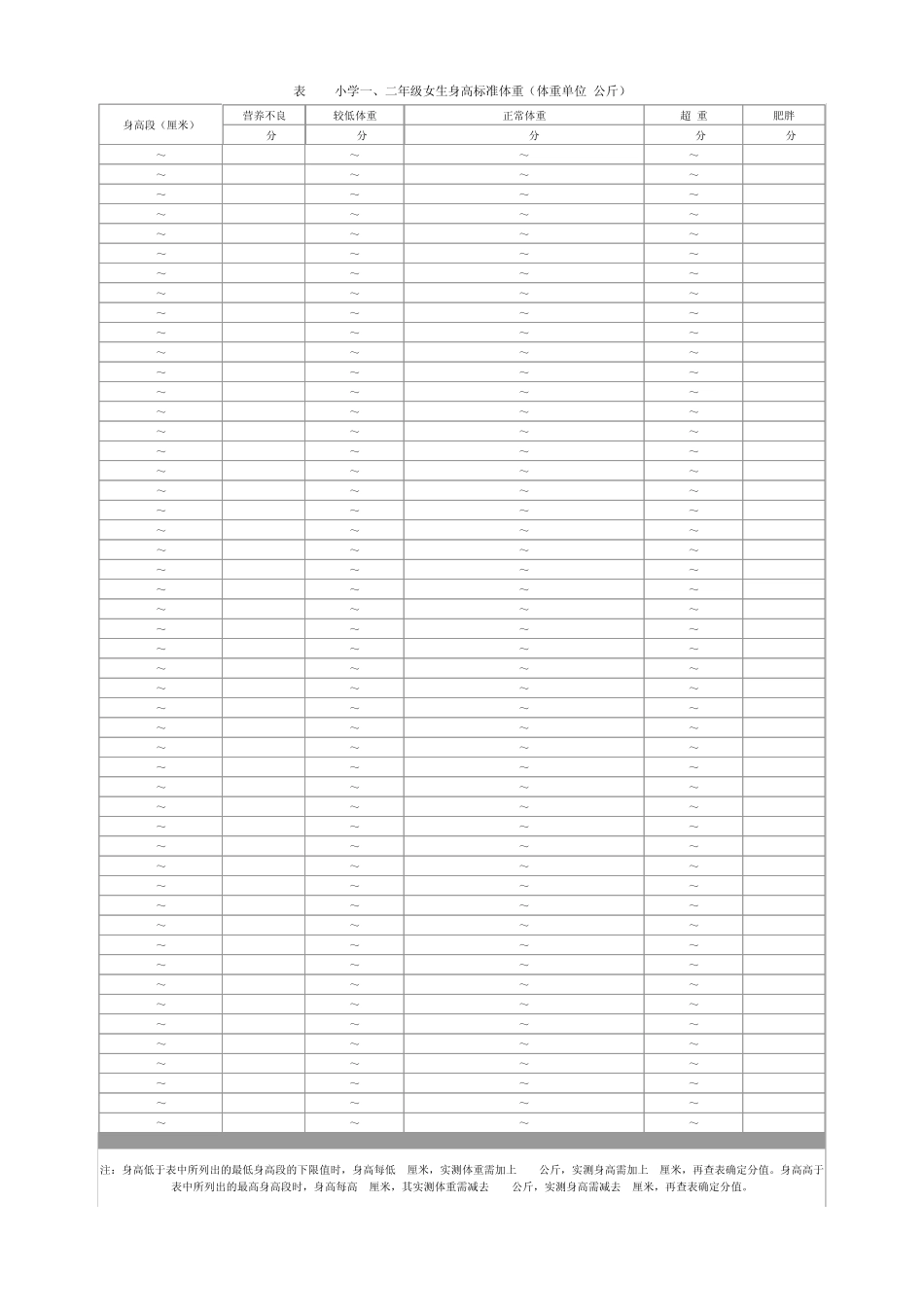小学生体质健康标准评分表_第2页