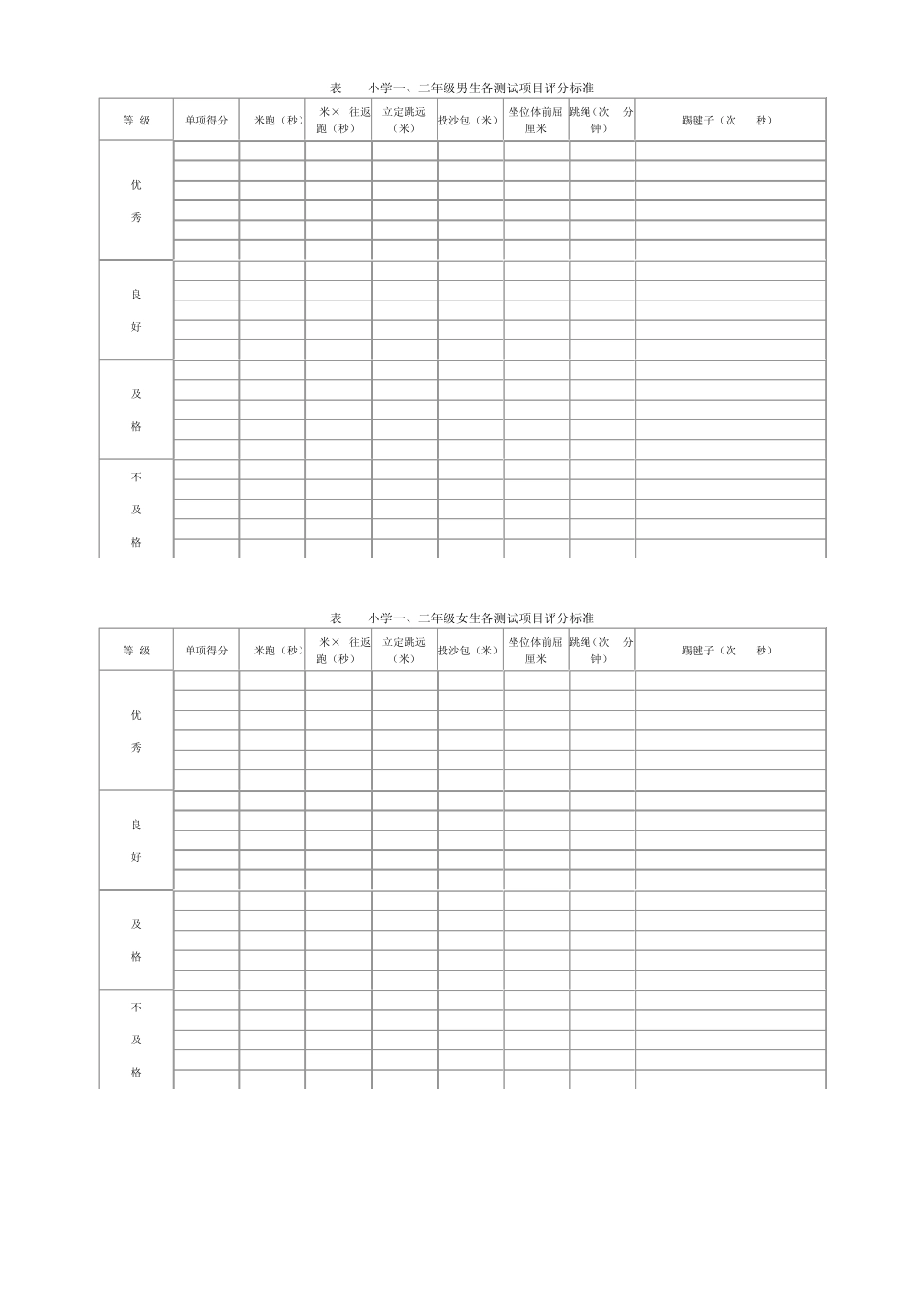 小学生体质健康标准评分表_第3页