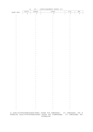 小学生体质健康标准评分表