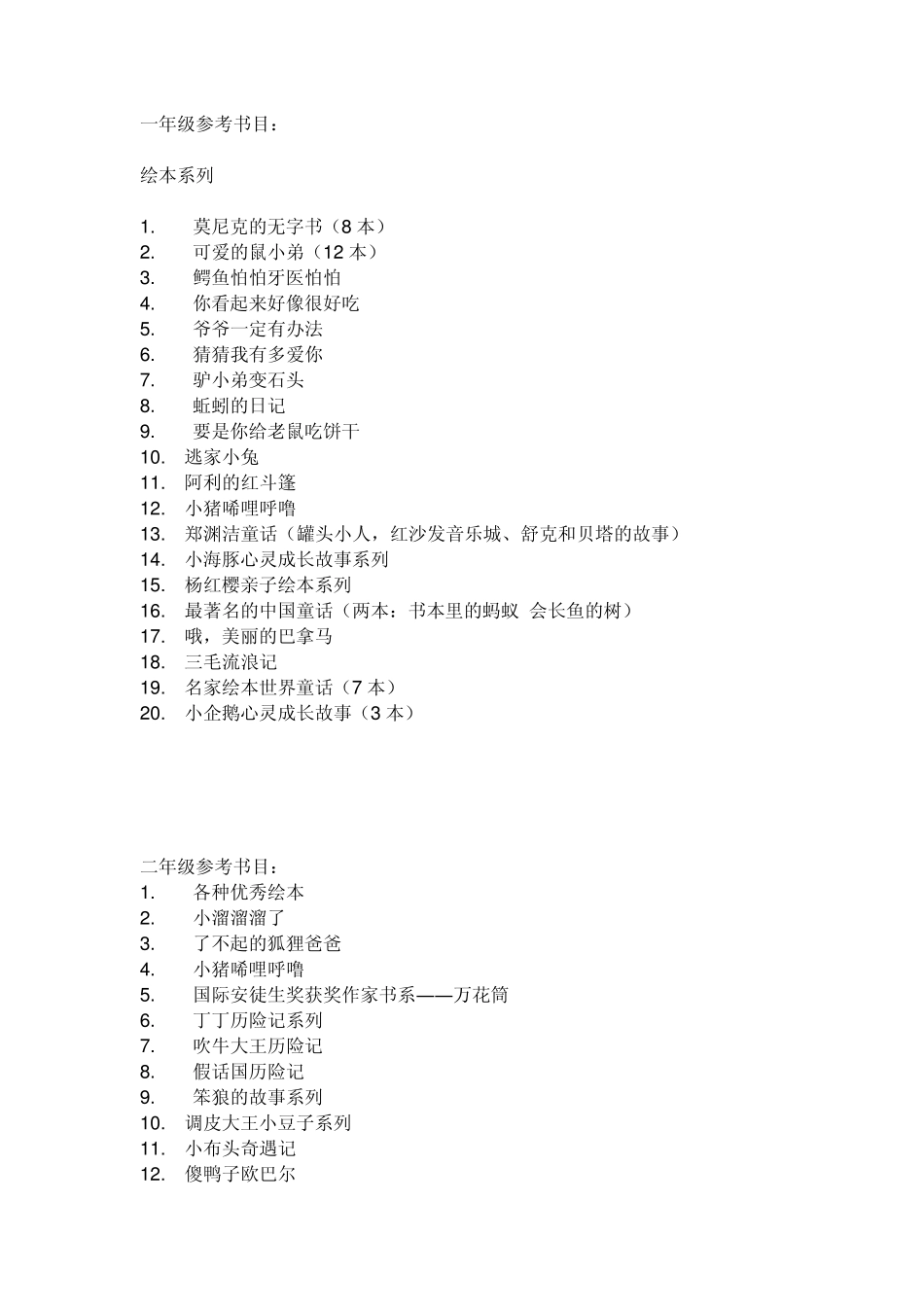 小学生分级读物推荐_第1页