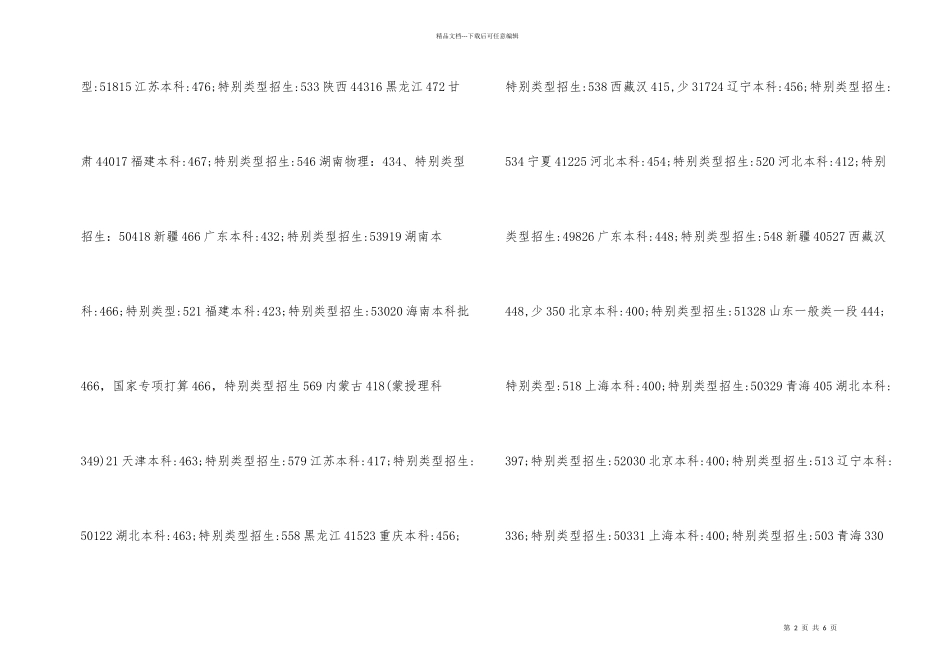 2024全国高考分数线排名_第2页