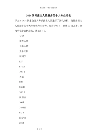 2024国考报名人数最多的十大专业排名