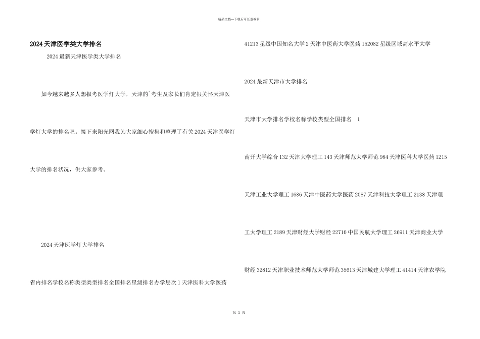 2024天津医学类大学排名_第1页