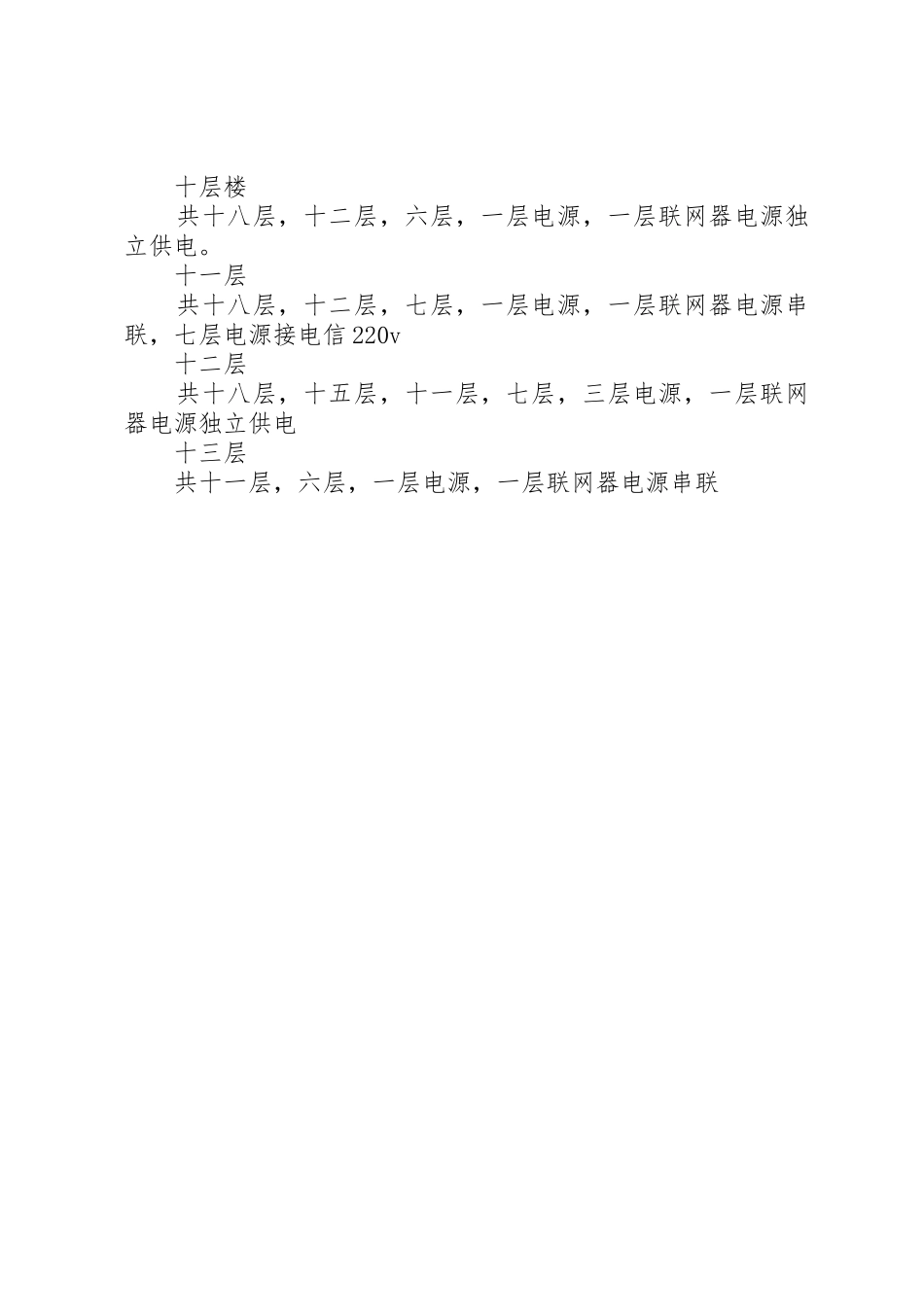 御琴湾门禁检查报告_1_第2页