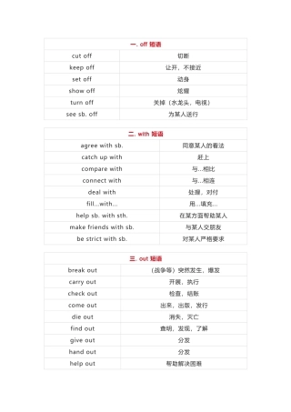 初中英语必背的分类短语总结