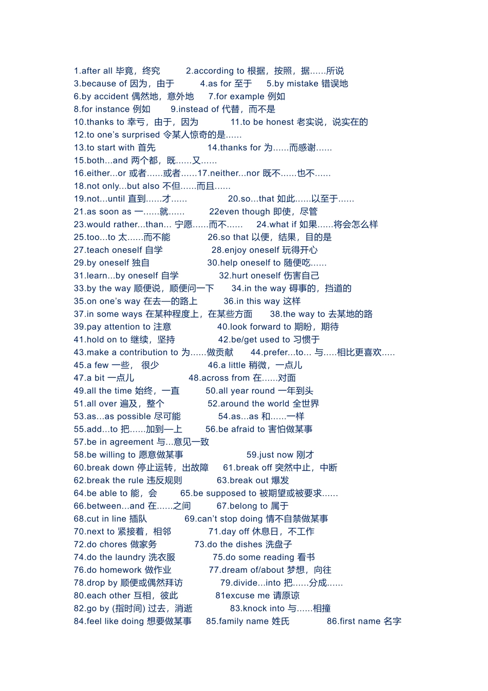 初中英语短语归类_第1页