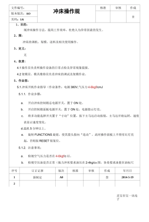 冲床操作规范标准[详]