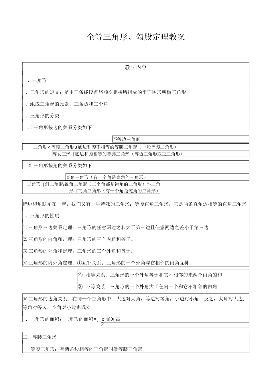 三角形、勾股定理知识点 整理_第1页