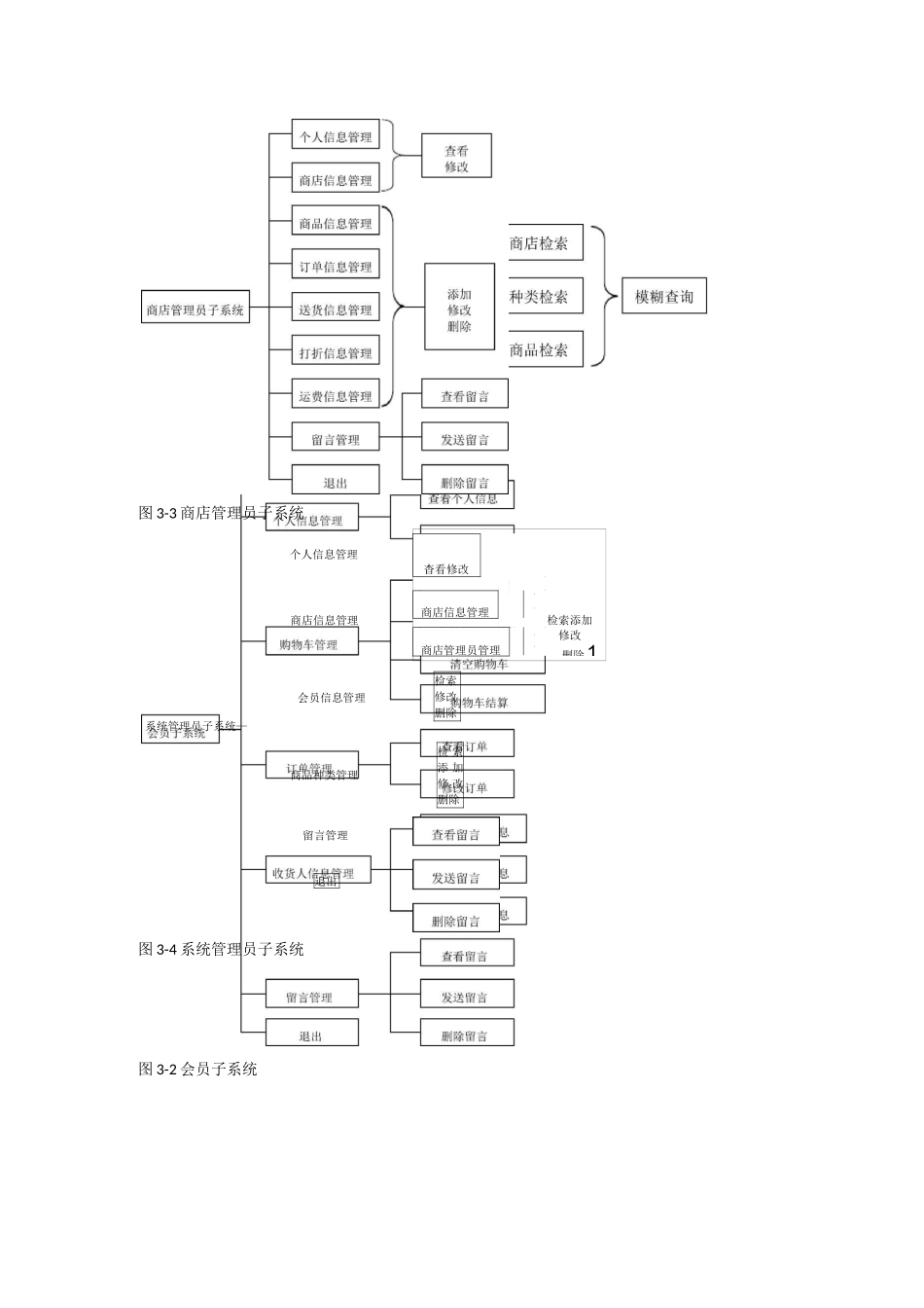 网上商城系统设计方案_第2页