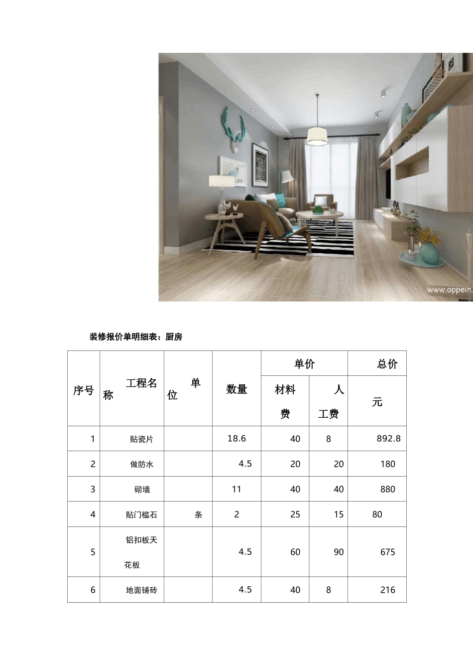 装修报价单明细表 全包装修报价_第3页