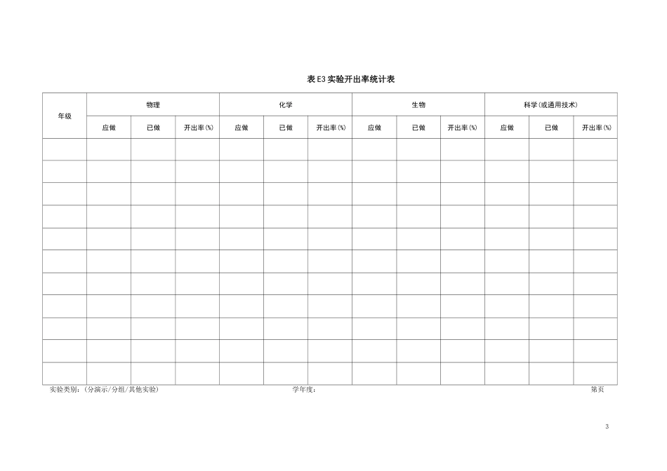 中小学实验室管理记录表_第3页