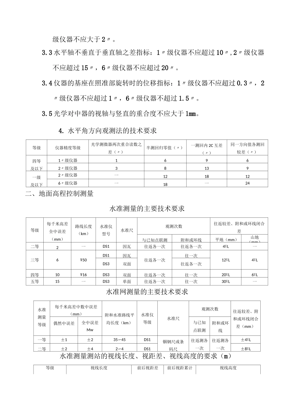 城市轨道交通工程测量规范_第2页