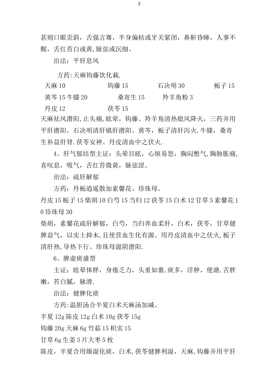 高血压病的中医诊疗方案_第2页