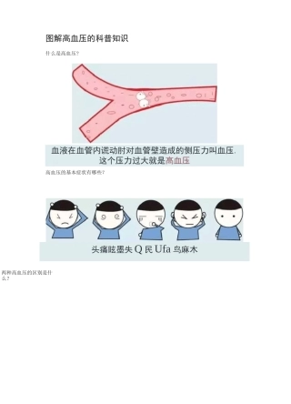 图解高血压的科普知识