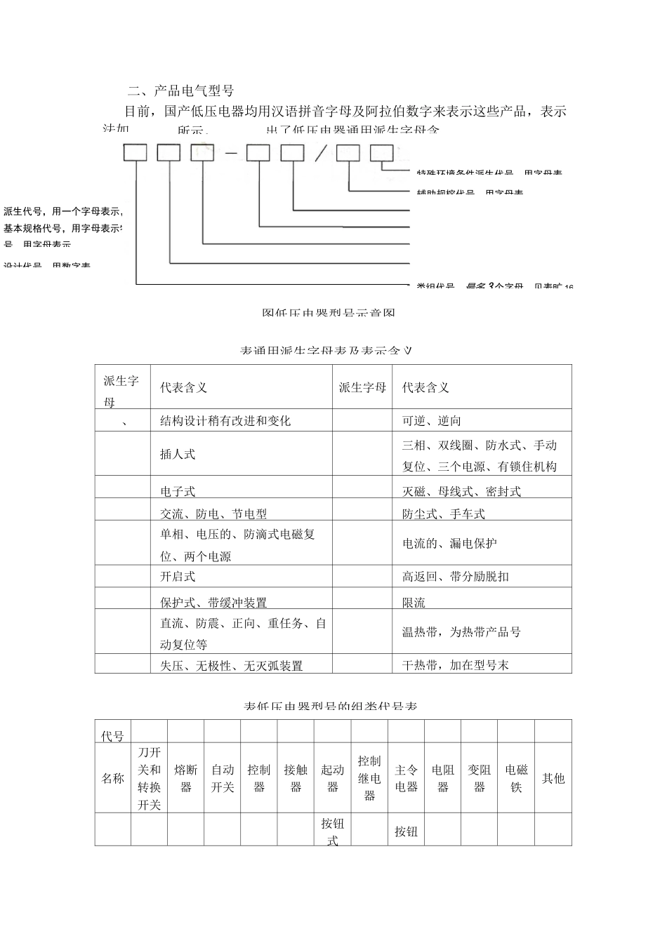 低压电器的检测_第3页