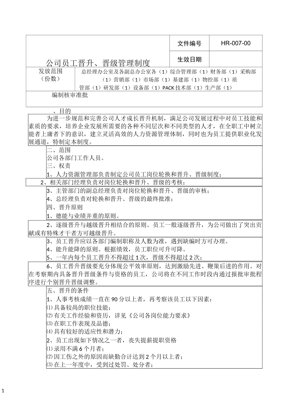 员工晋级、晋升管理制度_第1页