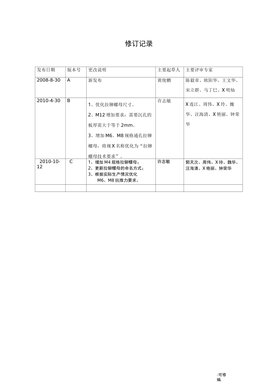 拉铆螺母技术要求_第3页