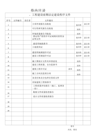 广东省统表质量资料目录