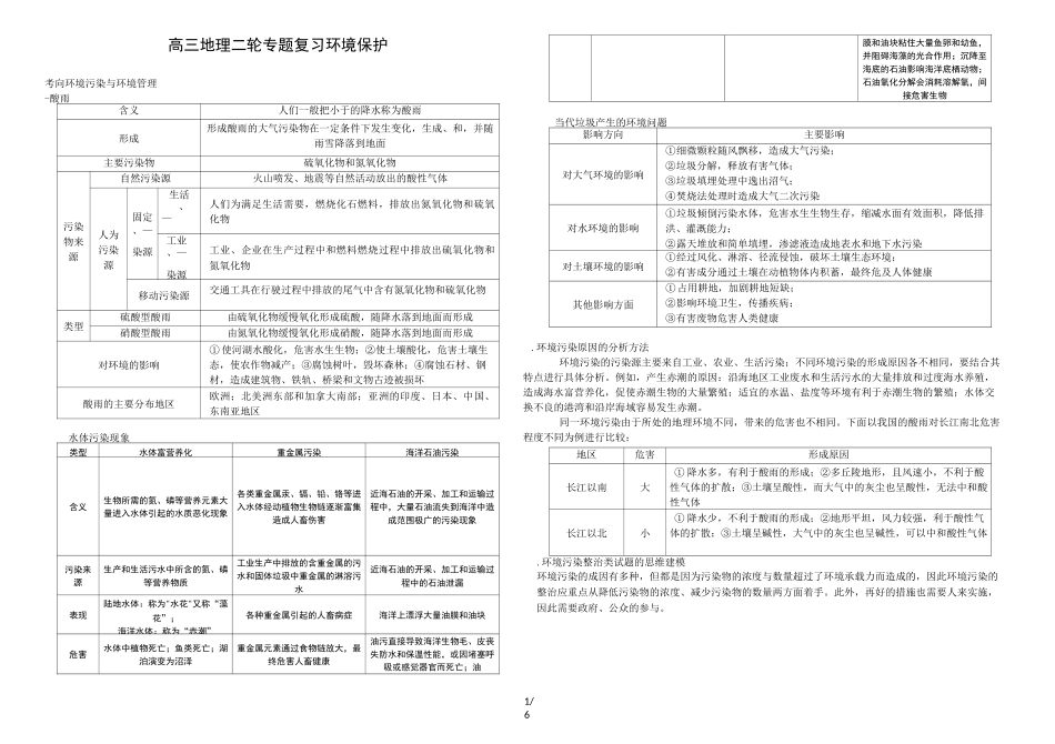 高三地理二轮专题复习     环境保护_第1页