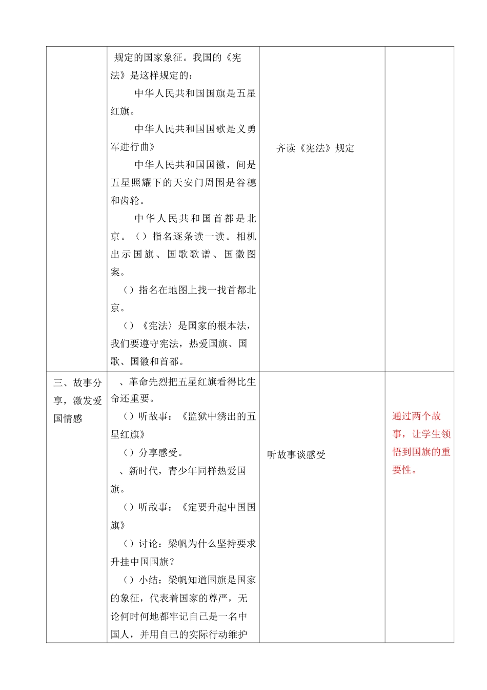 11国旗国旗我爱你_第3页