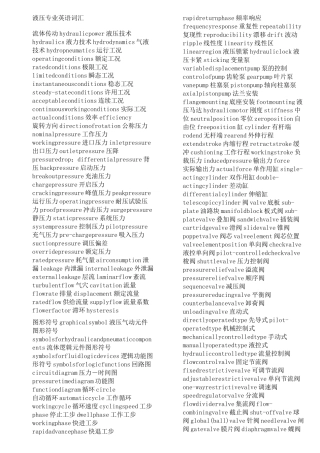 液压专业英语