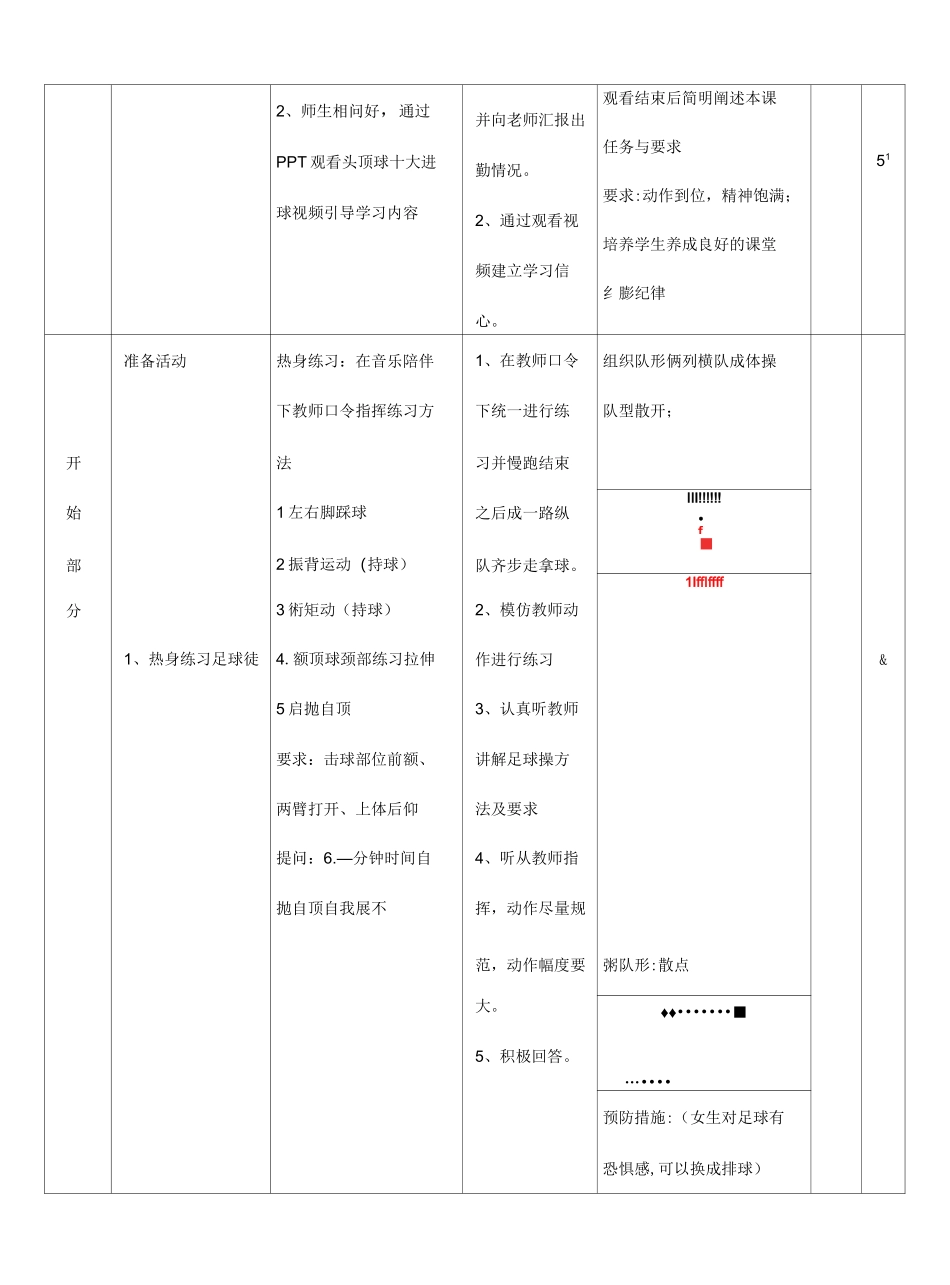 《足球：前额正面头顶球》教案_第2页