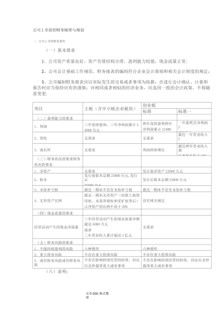 公司上市前的财务梳理及规划