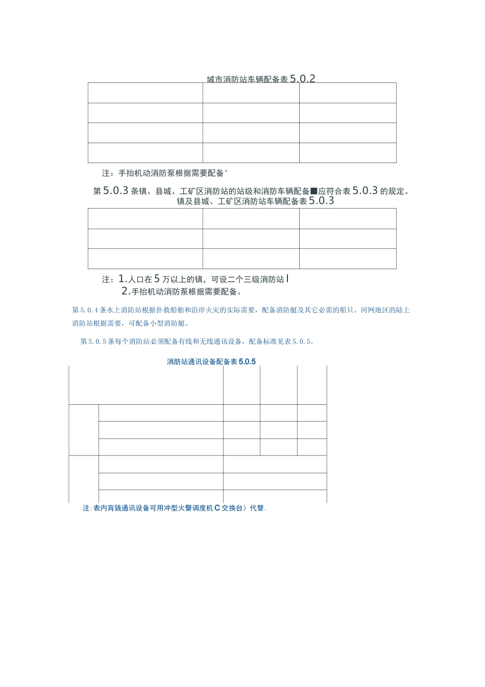 消防站建设设计规范_第3页