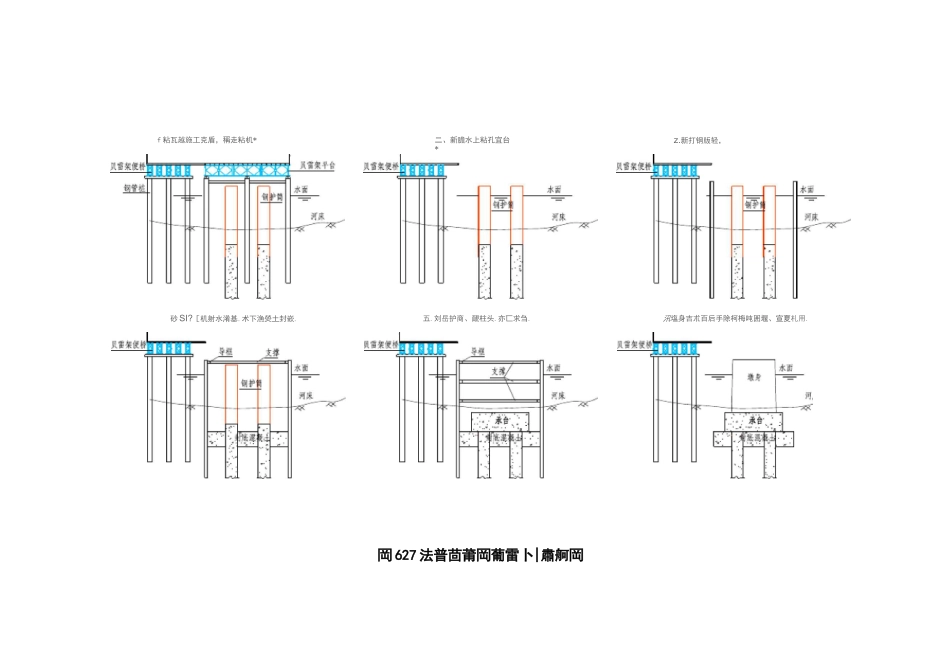 各种围堰施工要点_第2页