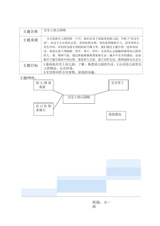 网络图(小)小班主题计划