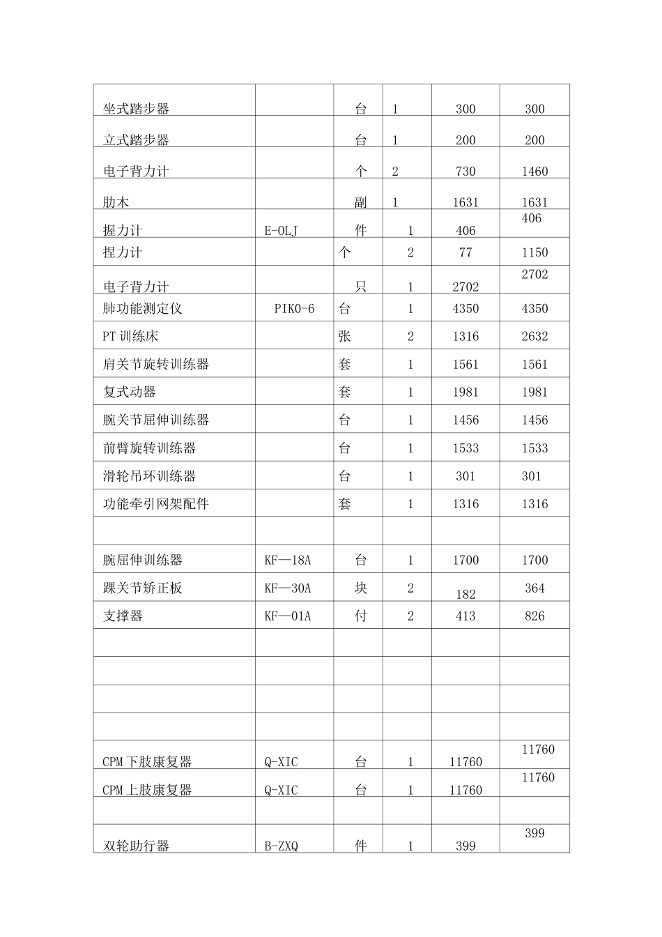 康复治疗设备一览表1知识_第2页