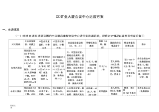 会议中心运营方案设计