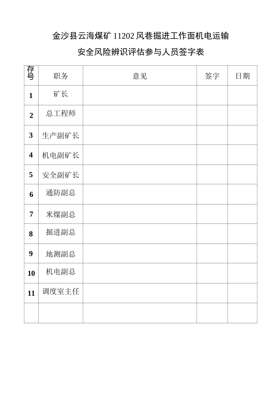 11202风巷掘进工作面机电运输安全风险辨识评估报告_第2页