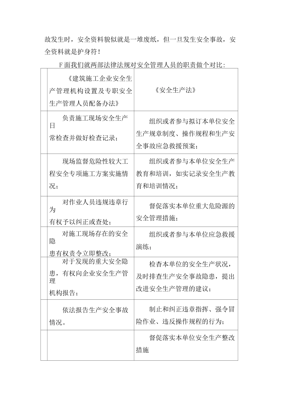 安全管理人员如何规避安全风险_第3页