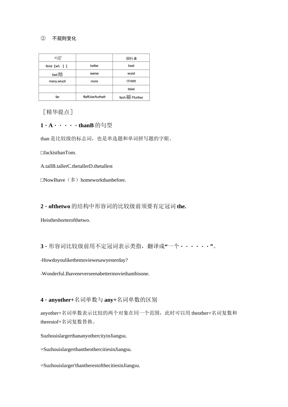 [原创]译林牛津版八年级上语法知识点合集总纲_第2页