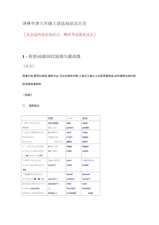 [原创]译林牛津版八年级上语法知识点合集总纲