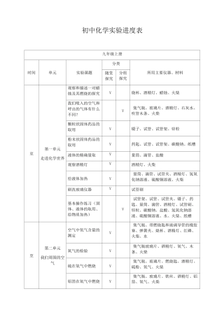 初中化学实验进度表