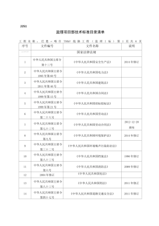 输电线路工程监理项目部技术标准目录清单
