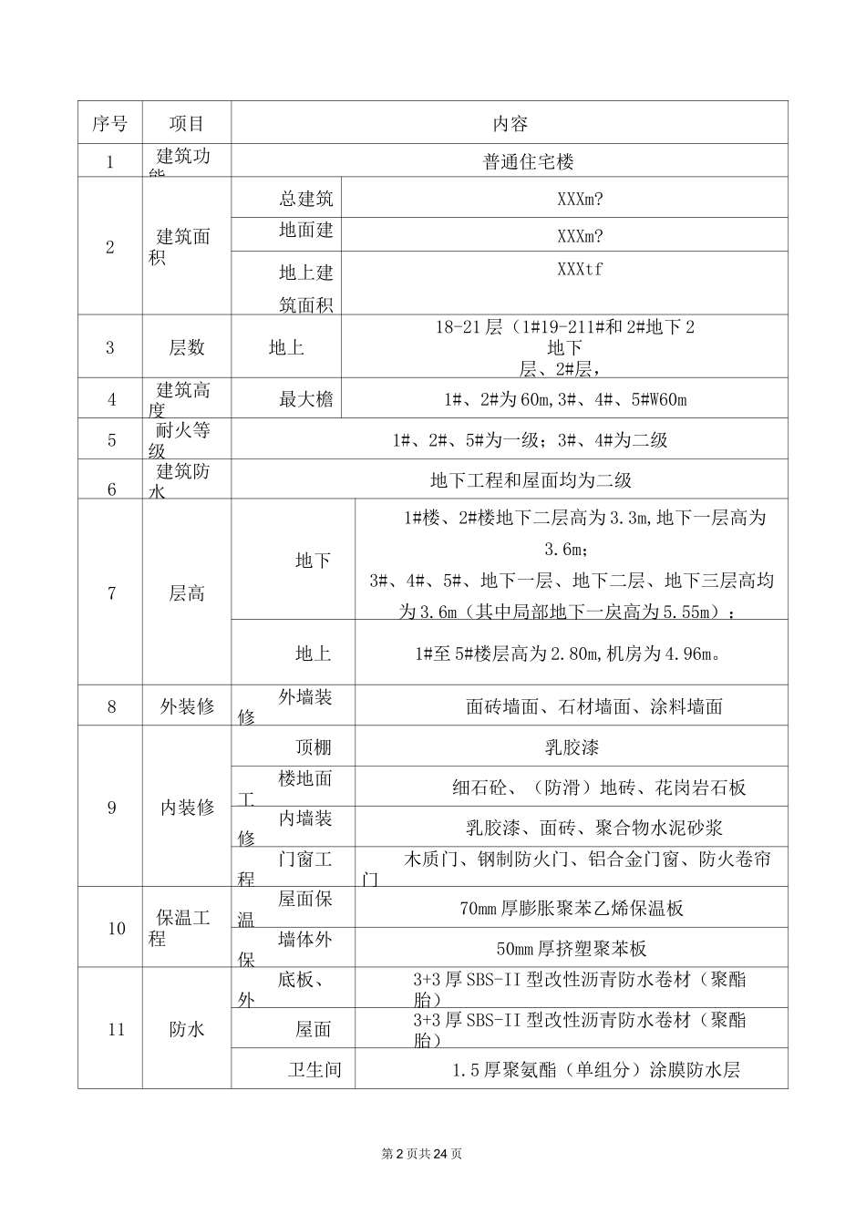 建筑工程成品保护方案_第2页