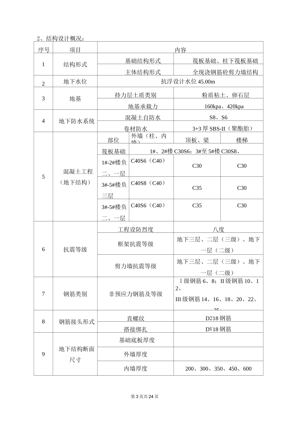 建筑工程成品保护方案_第3页