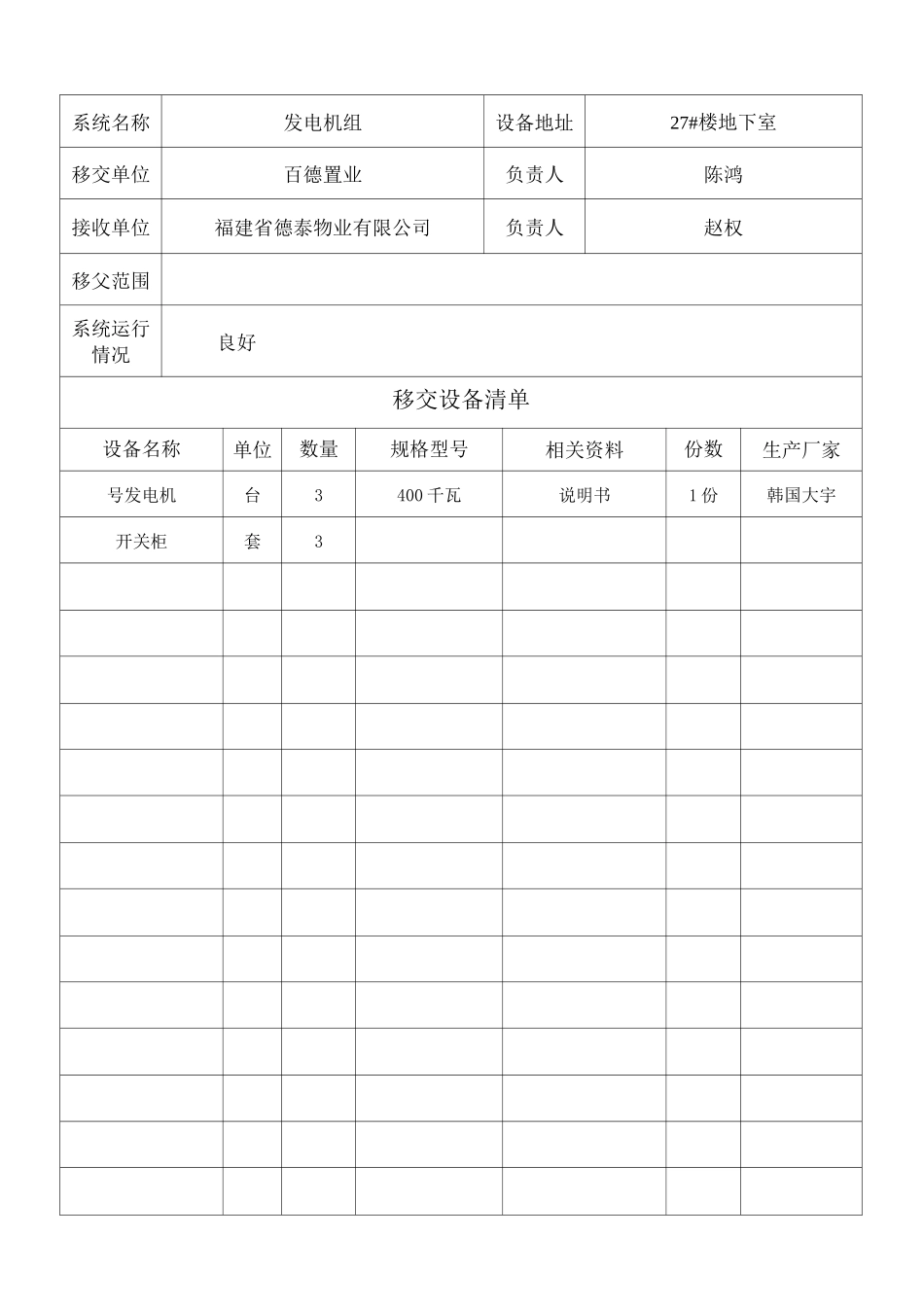 物业设备移交清单 样表_第1页