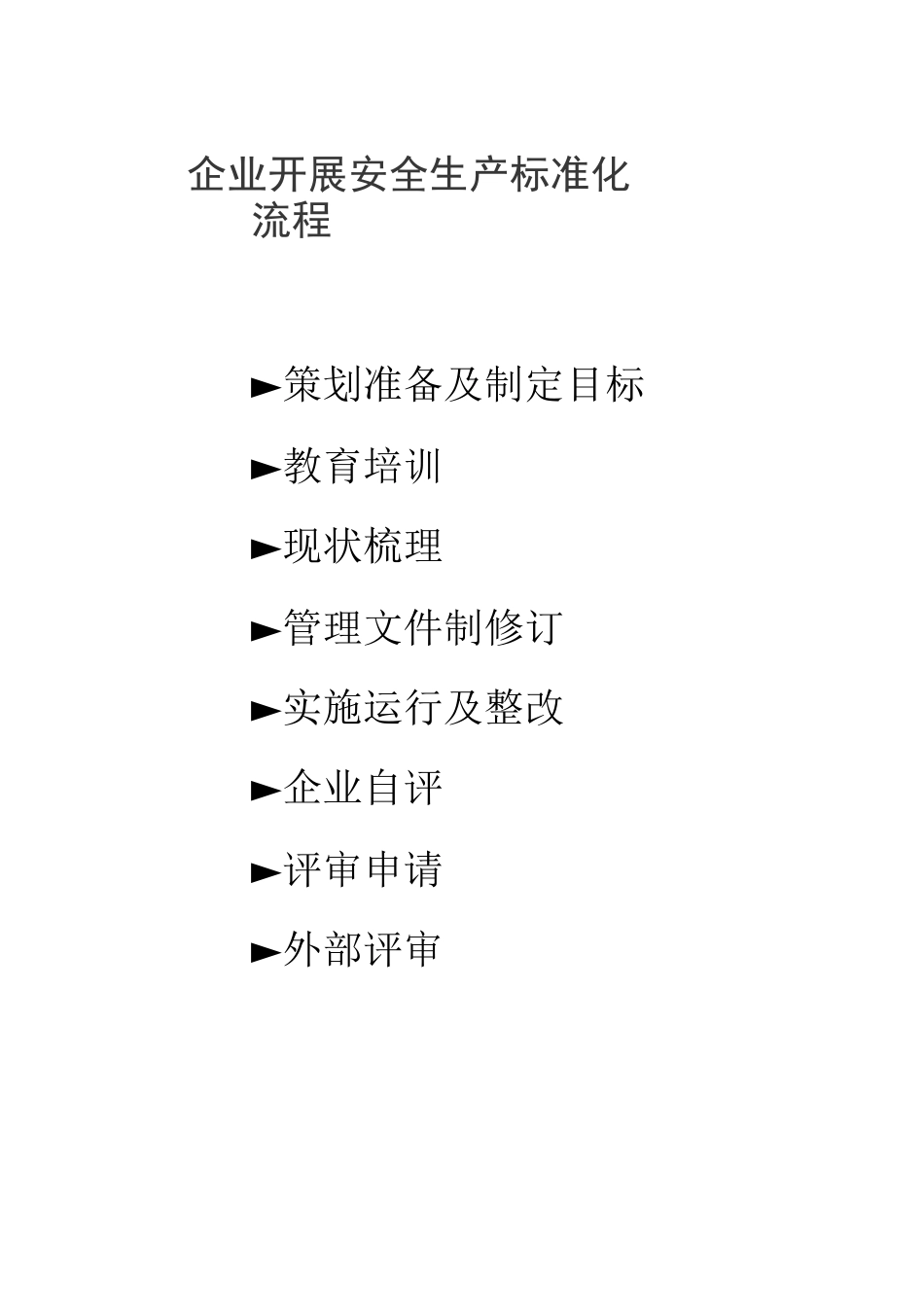 企业开展标准化流程模板_第1页
