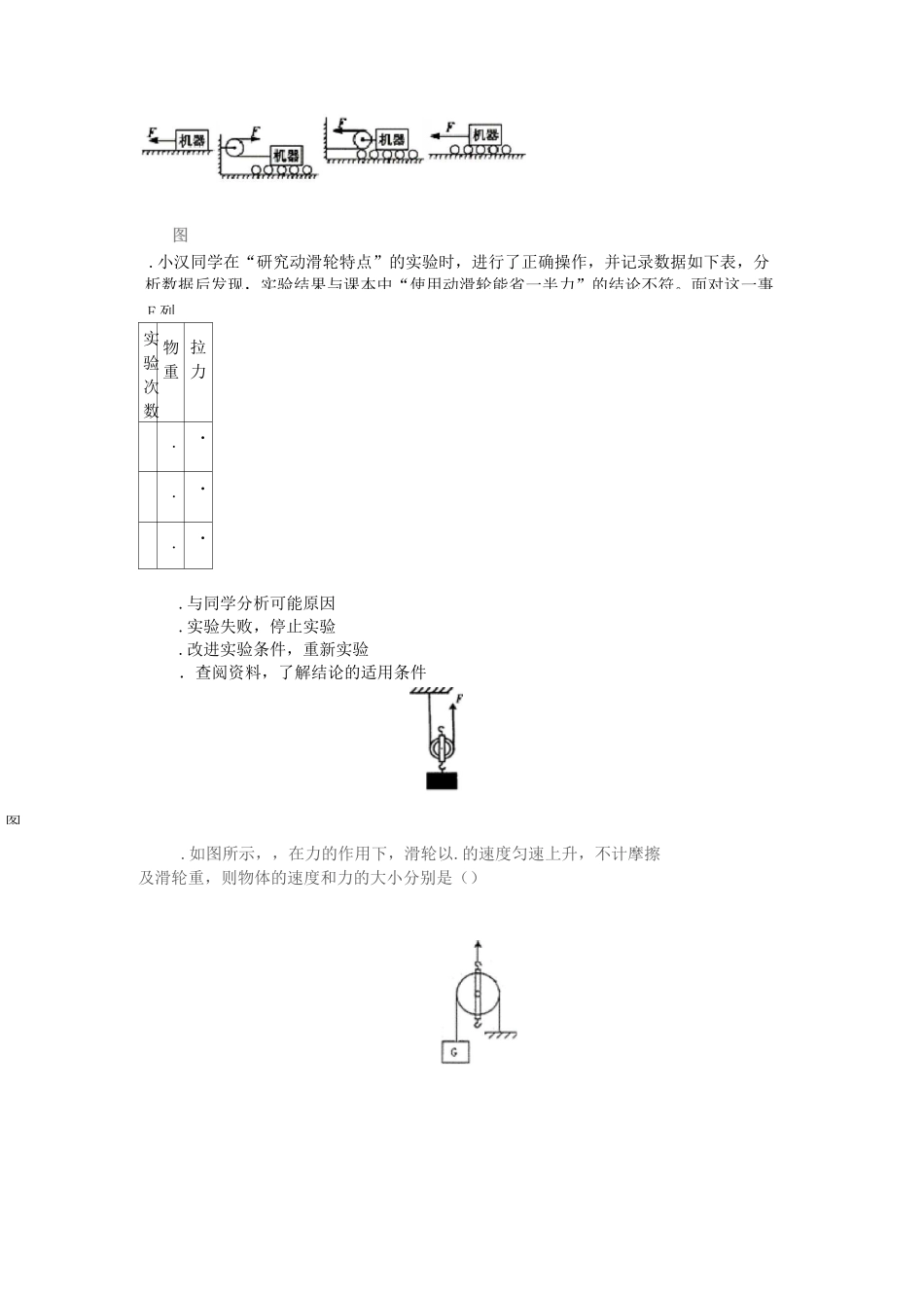 中考滑轮测试题_第2页