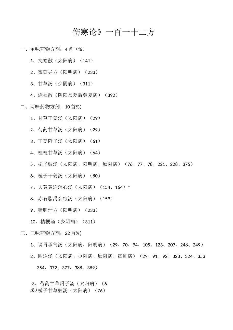 伤寒论112方_第1页