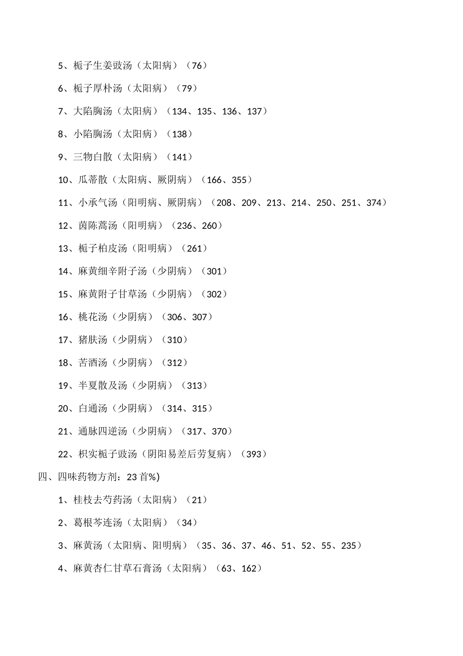 伤寒论112方_第2页
