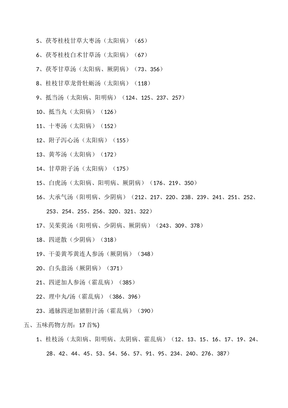 伤寒论112方_第3页