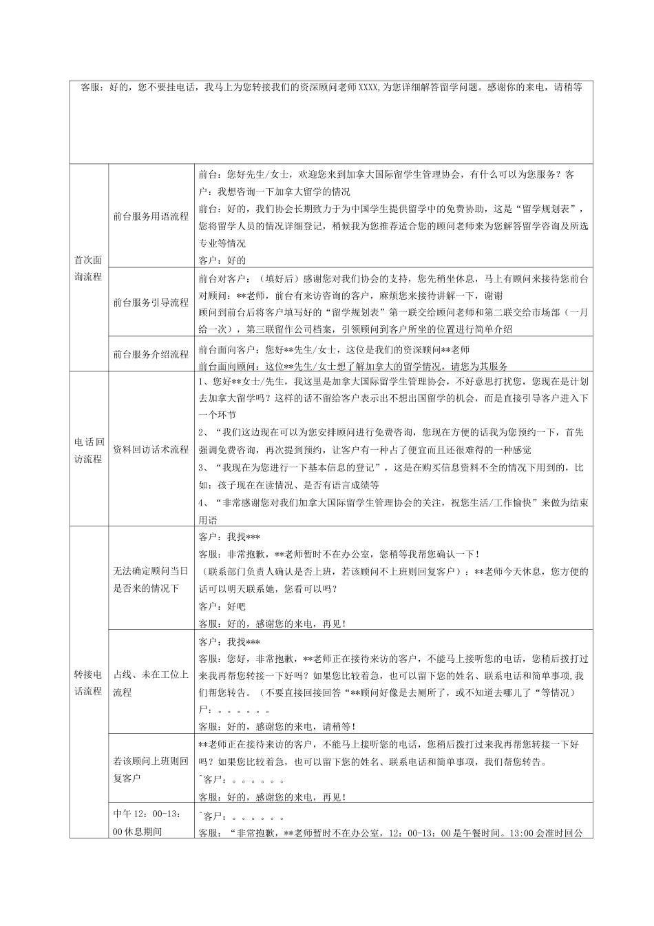 留学服务流程_第3页