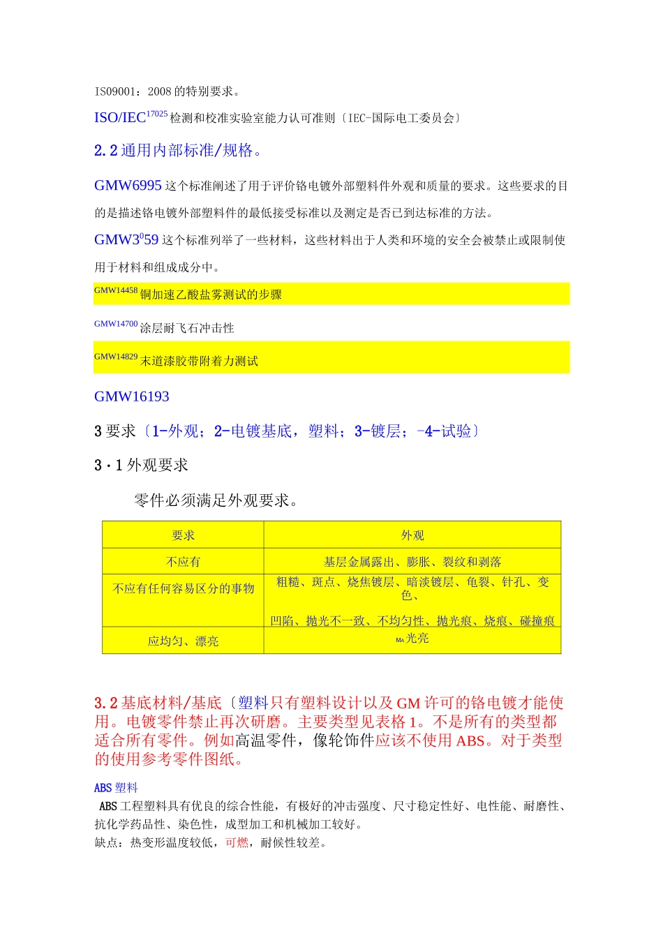 电镀件试验要求_第3页