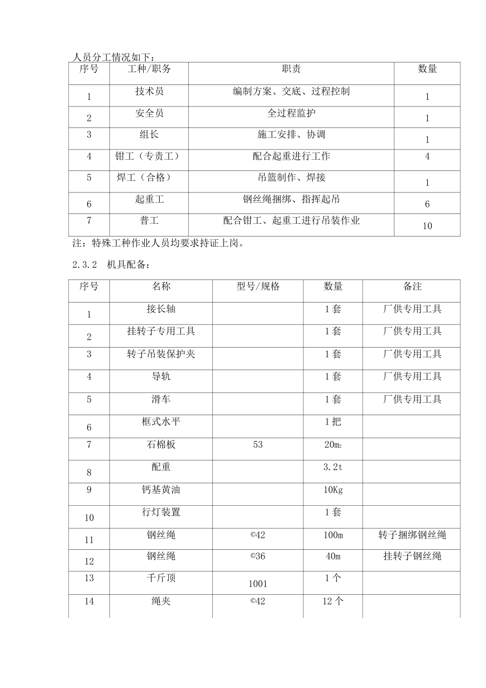发电机抽穿转子作业指导书_第2页