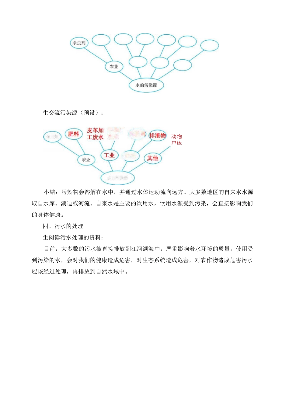 《污水和污水处理》教学设计_第3页